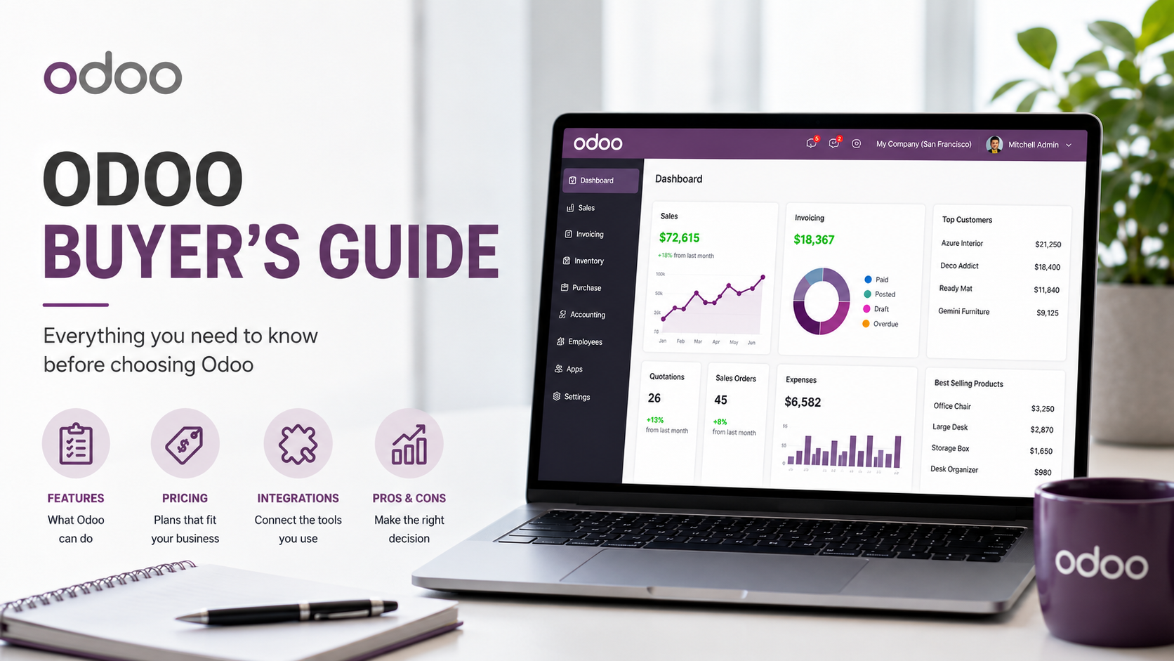 Buying Odoo: Pricing, Hidden Costs, and Implementation Traps to Know Before You Sign