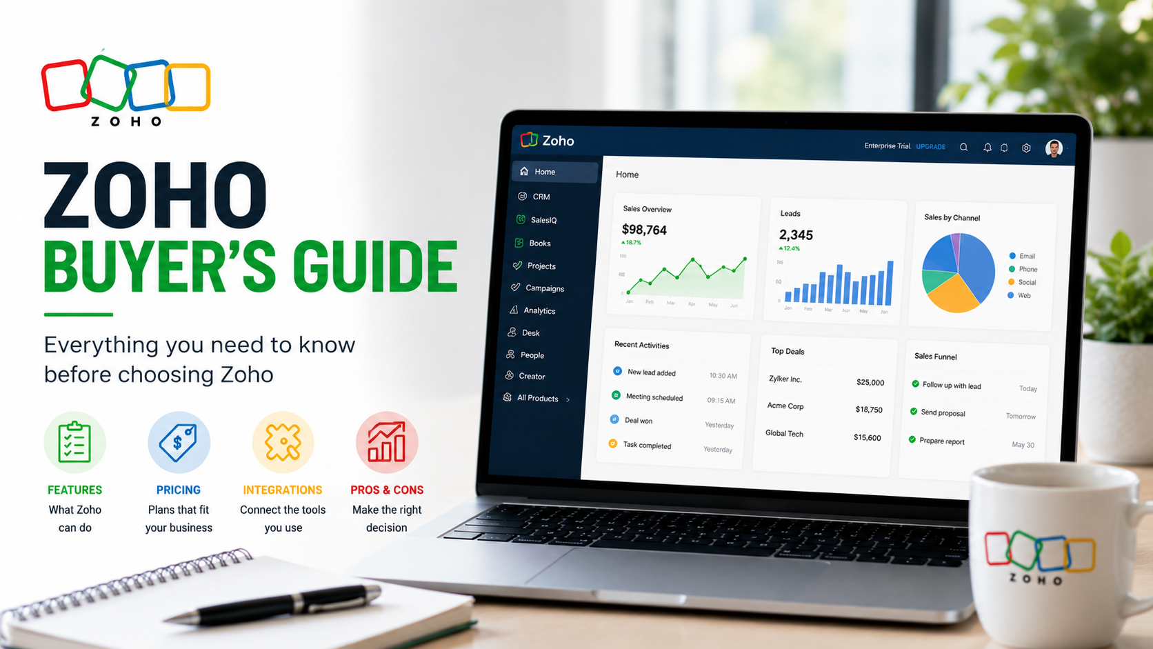 Buying Zoho Books and Inventory: Pricing, Walled-Garden Risk, and the Real Implementation Traps